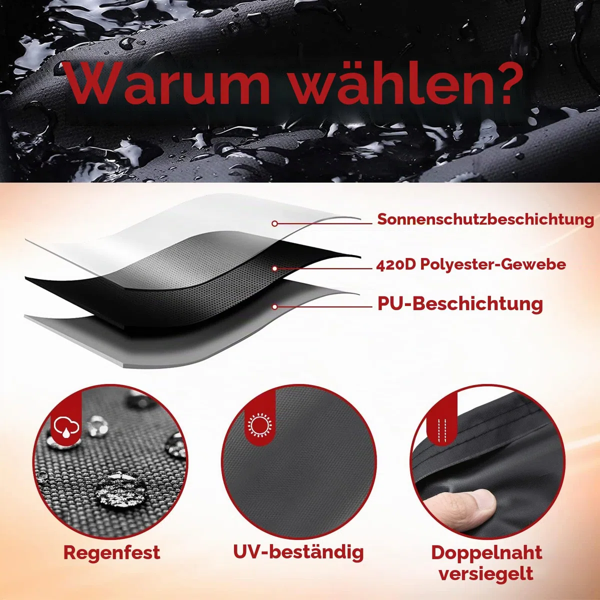 GARPROVM Grillabdeckung wetterfest, Gasgrill Abdeckung Winterfest 147x61x122cm Grill Abdeckhaube Wasserdicht, Grill Wetterschutzhülle Oxford Gewebe Schneefest Grillhaube Grill Abdeckplane