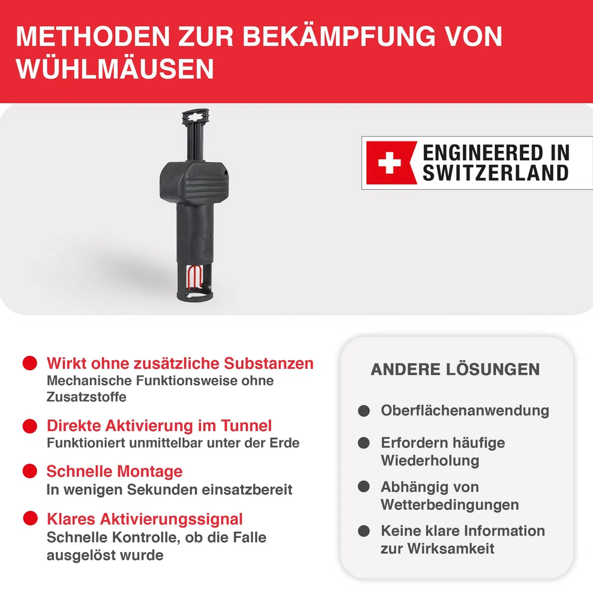 SWISSINNO Wühlmausfalle PRO SuperCat - Effiziente Schlagfalle gegen Feld- & Wühlmäuse, Patentierter Auslösemechansimus, Einfach einzurichten, Sicher & Wiederverwendbar - 1 Falle
