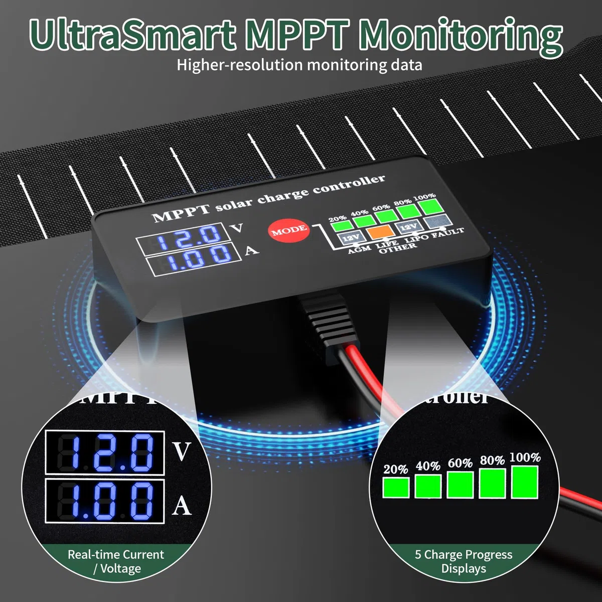 Paodekua 50 W 12 V wasserdichtes MPPT-Solarbatterie-Ladegerät und -wartung, UltraSmart-Laderegler mit V/A-Display, OBDII-Unterstützung und Solarpanel-Erhaltungslade-Sets für Auto, Auto, Boot