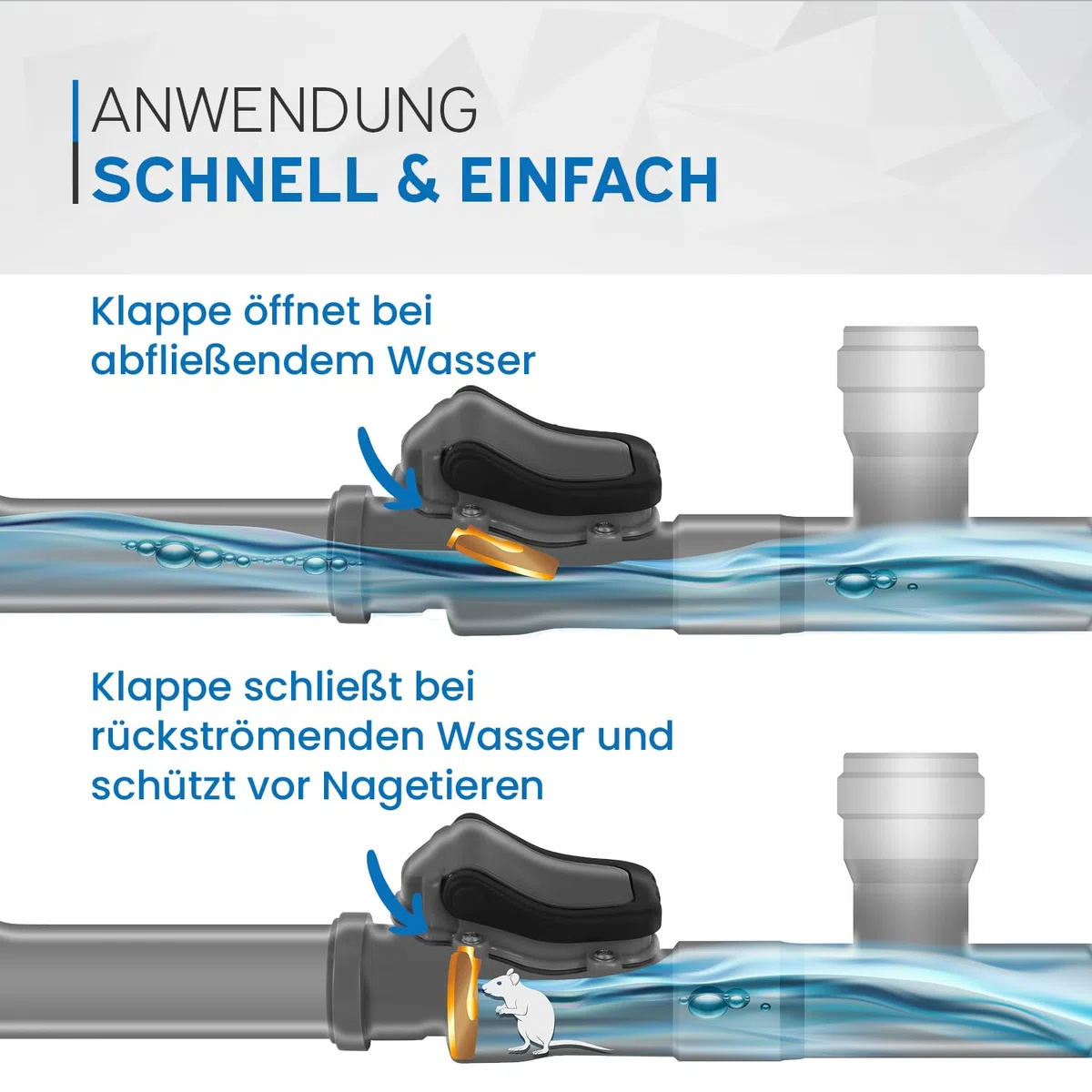 kör4u Rückstauklappe DN 50, grau, Abwasser, Rattenschutz, Rückstauverschluss (DN 50)