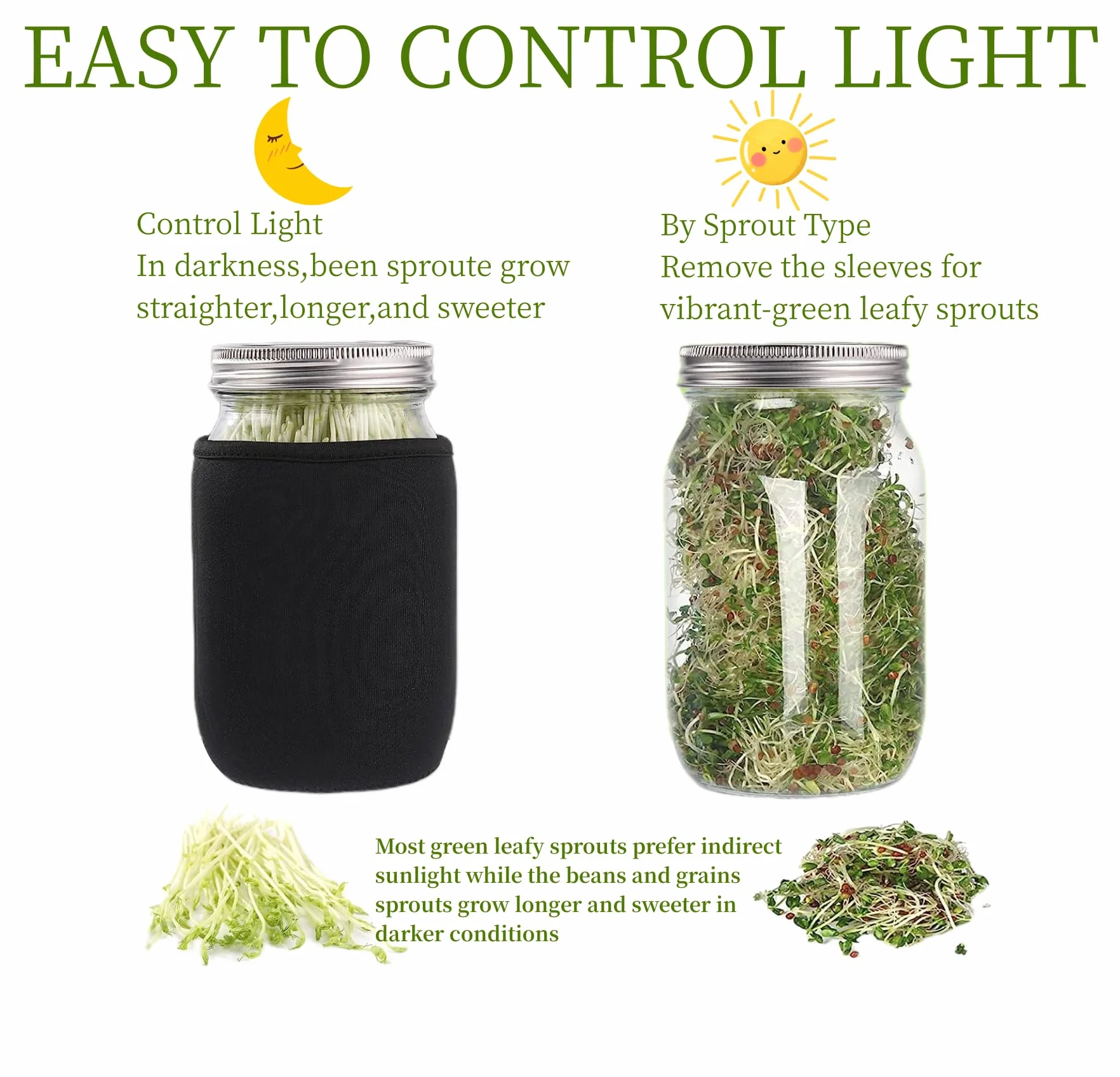 Sprossenglas, Sprossen Keimglas 2er Set, Sprouting Jar mit Deckel, Sieb & Abtropfschale, Sprossen Keimgerät für Alfalfa Kresse Brokkoli Mungobohnen