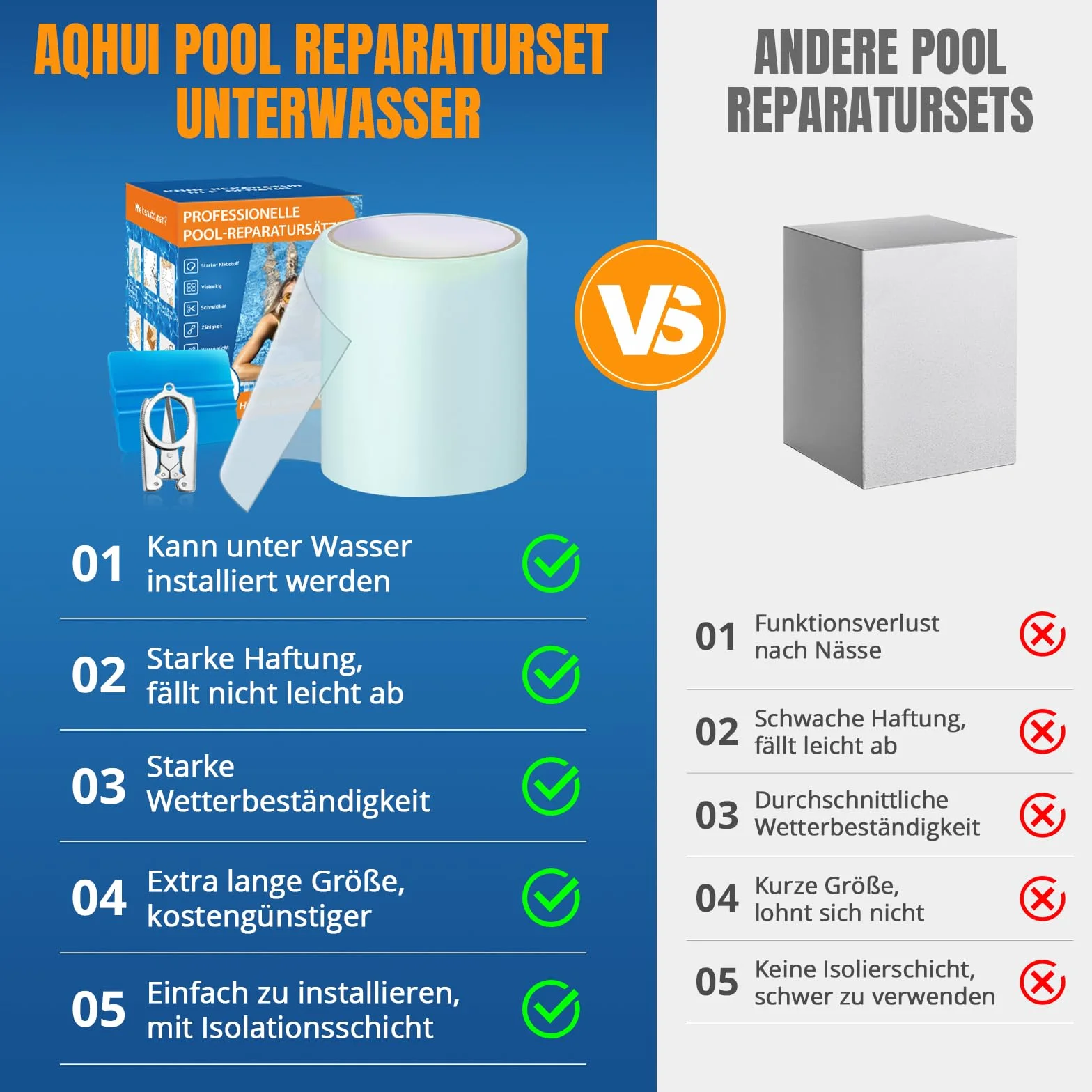 Pool Reparaturset, Transparentes Unterwasser Klebeband 10cm x 250cm, Pool Flicken Selbstklebend Wasserdichtes Flex Tape, PVC Abdichtband Kann Als Ersatz für Kleber,Dichtmittel Verwendet Werden