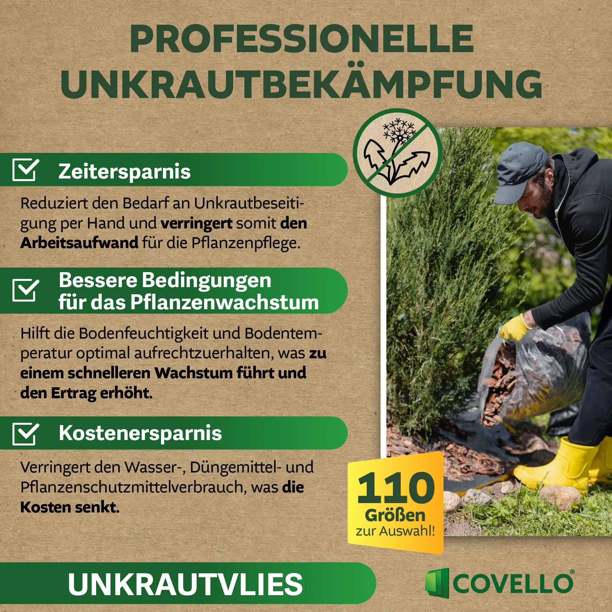 Covello Unkrautvlies 40m² Premium Line - Unkrautfolie wasserdurchlässig - Unkrautvlies für Garten - Gartenvlies gegen Unkraut hohe UV-Stabilisierung (40m x 1m) - reißfestes Unkrautvlies 50g/m²