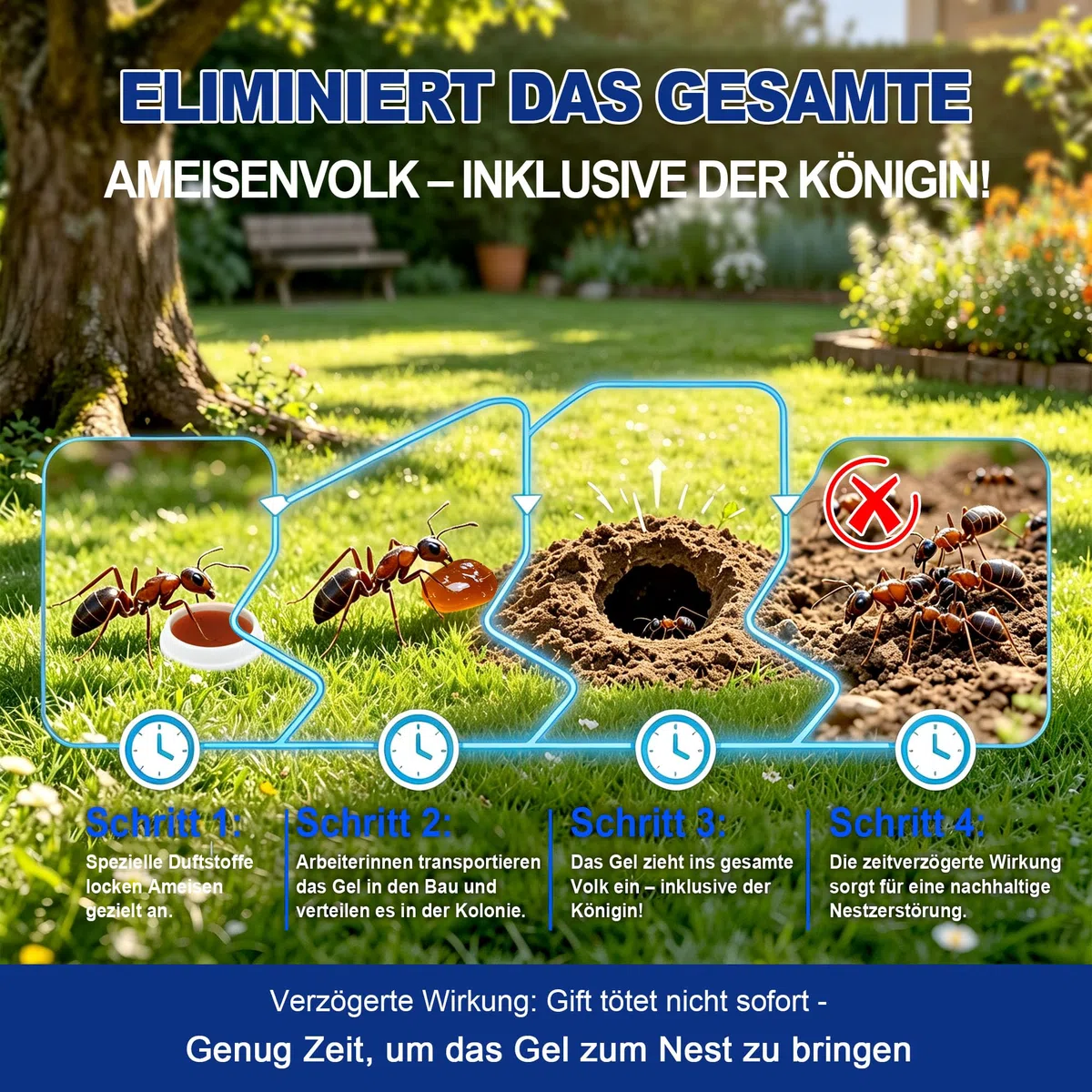 96 Stück Ameisenfänger Köder, geeignet für den Innen- und Außenbereich, langanhaltend und effektiv, einfacher Reinigung