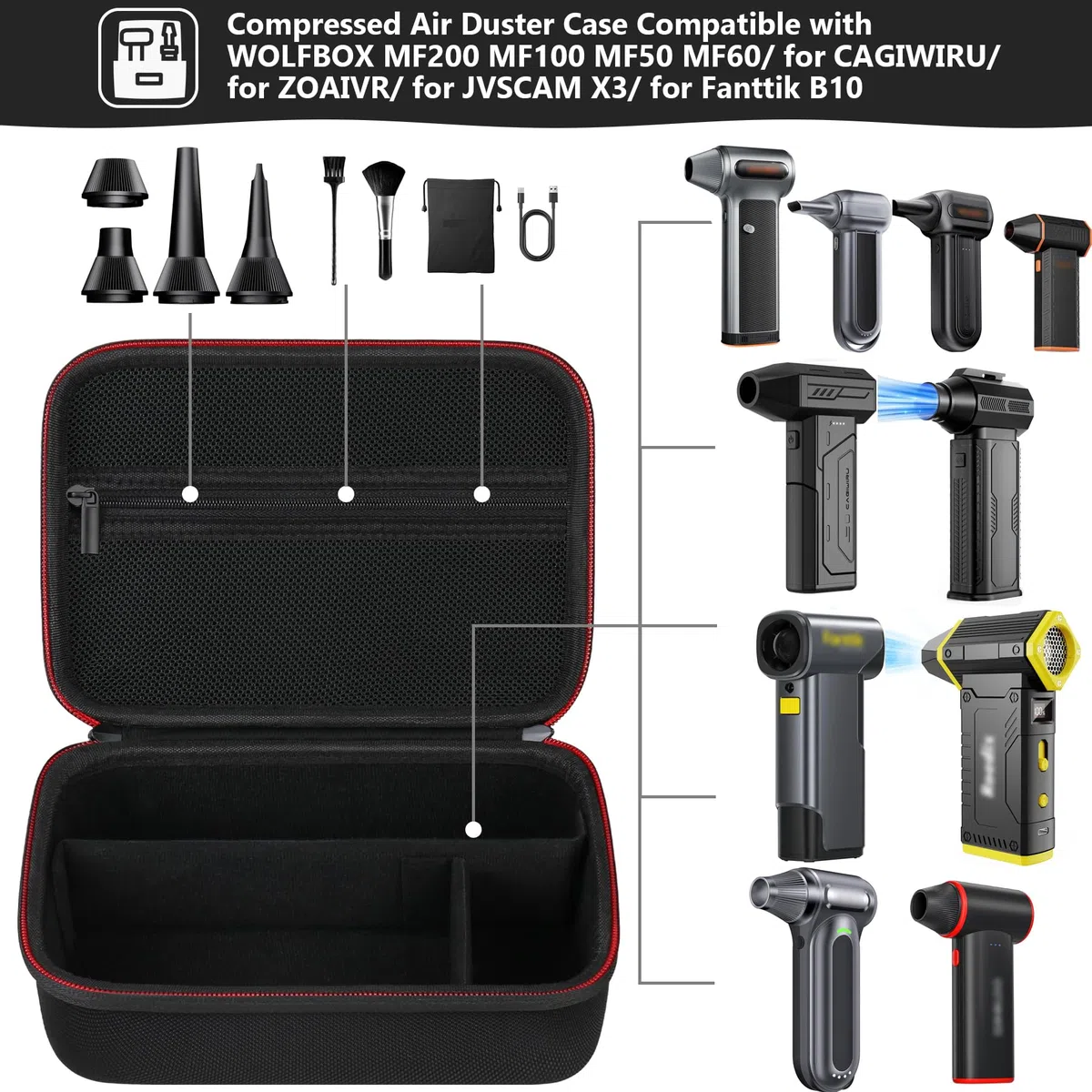 Tragetasche für WOLFBOX MF50/ MF200/ MF100 Electric Air Duster, Kabelloser Luftstauber Speicherhalter Passt MF200/100/50 Kit mit Reißverschluss Mesh Tasche für Speicherdüsen, Bürsten, Schwarz