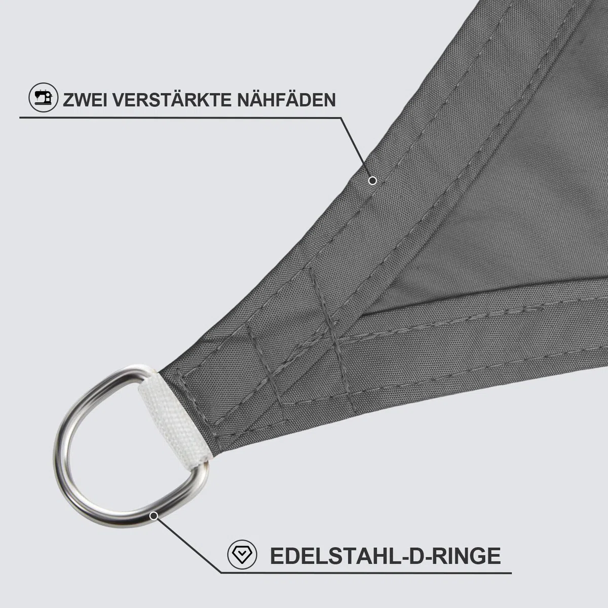 Sunnylaxx 3x3x3m Sonnensegel Dreieckig, Wasserdicht Sonnenschutz Sunsegel Color Anthrazit, 95% UV-Schutz,für Außenbereich,Garten
