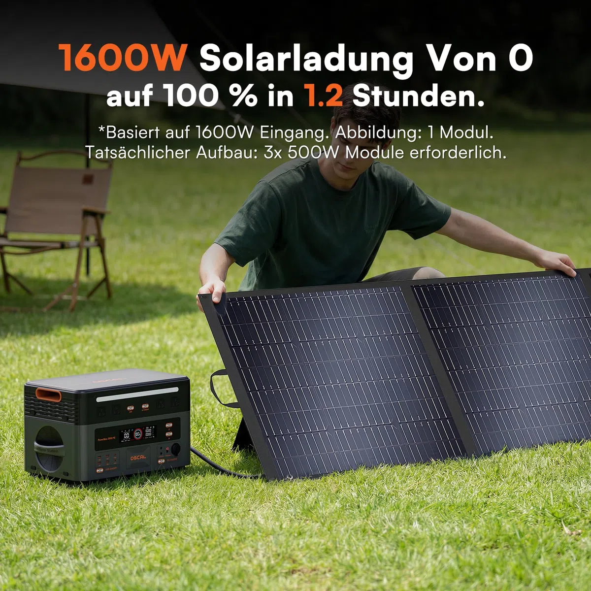 3600W Tragbare Powerstation PowerMax 3600PE, 2016Wh Solargenerator mit LiFePO4 Akku, 0–80% in 45 Min.Laden, APP, 14 Anschlüsse, USV, Portable Power Station für Camping, Wohnmobile