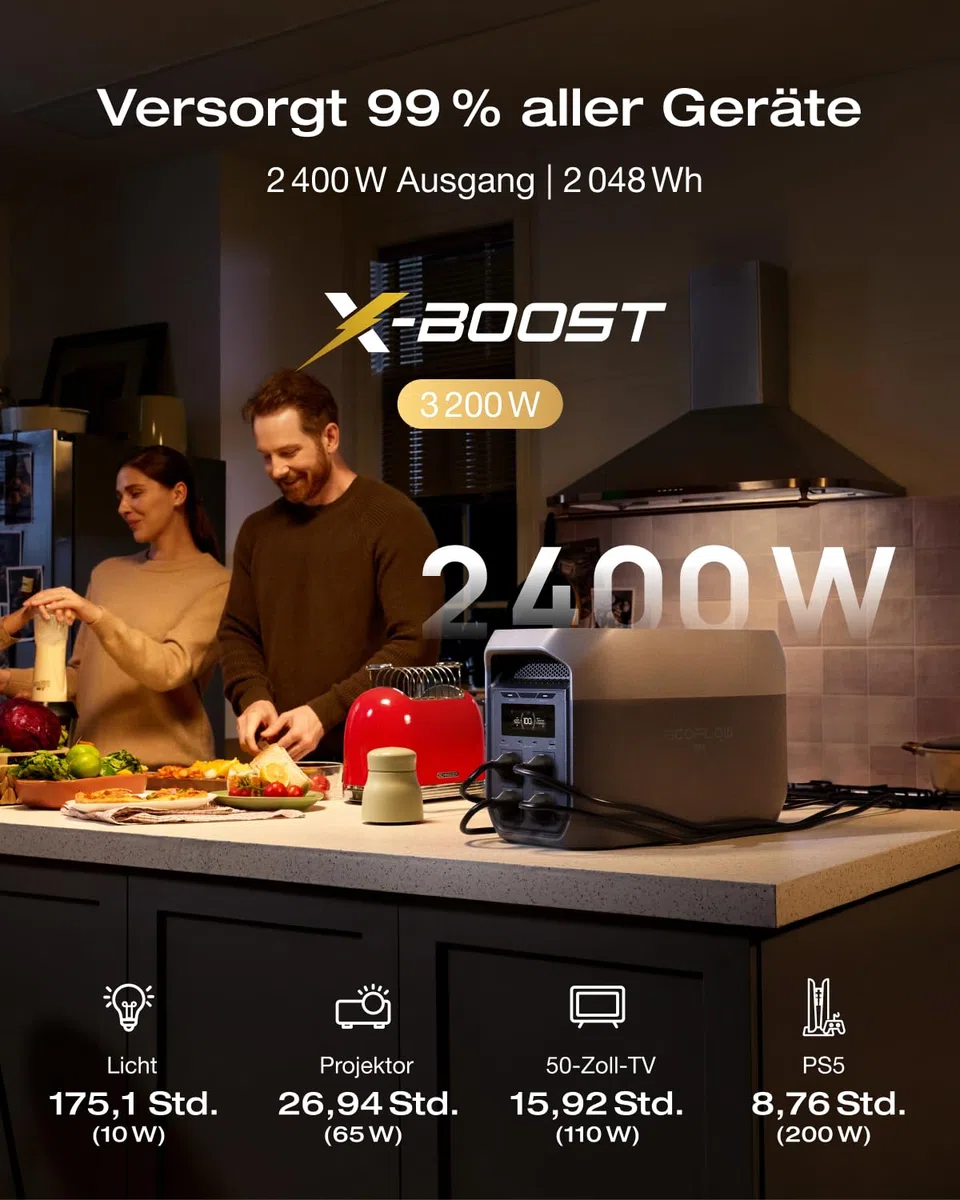 EcoFlow DELTA 3 Max tragbare Powerstation 2048 Wh (Generalüberholt)