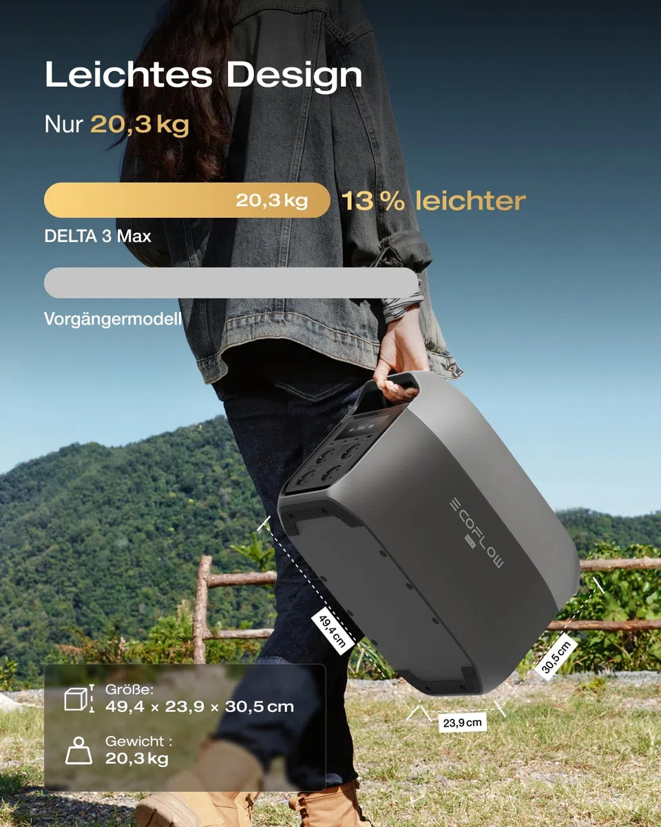 EcoFlow DELTA 3 Max tragbare Powerstation 2048 Wh (Generalüberholt)