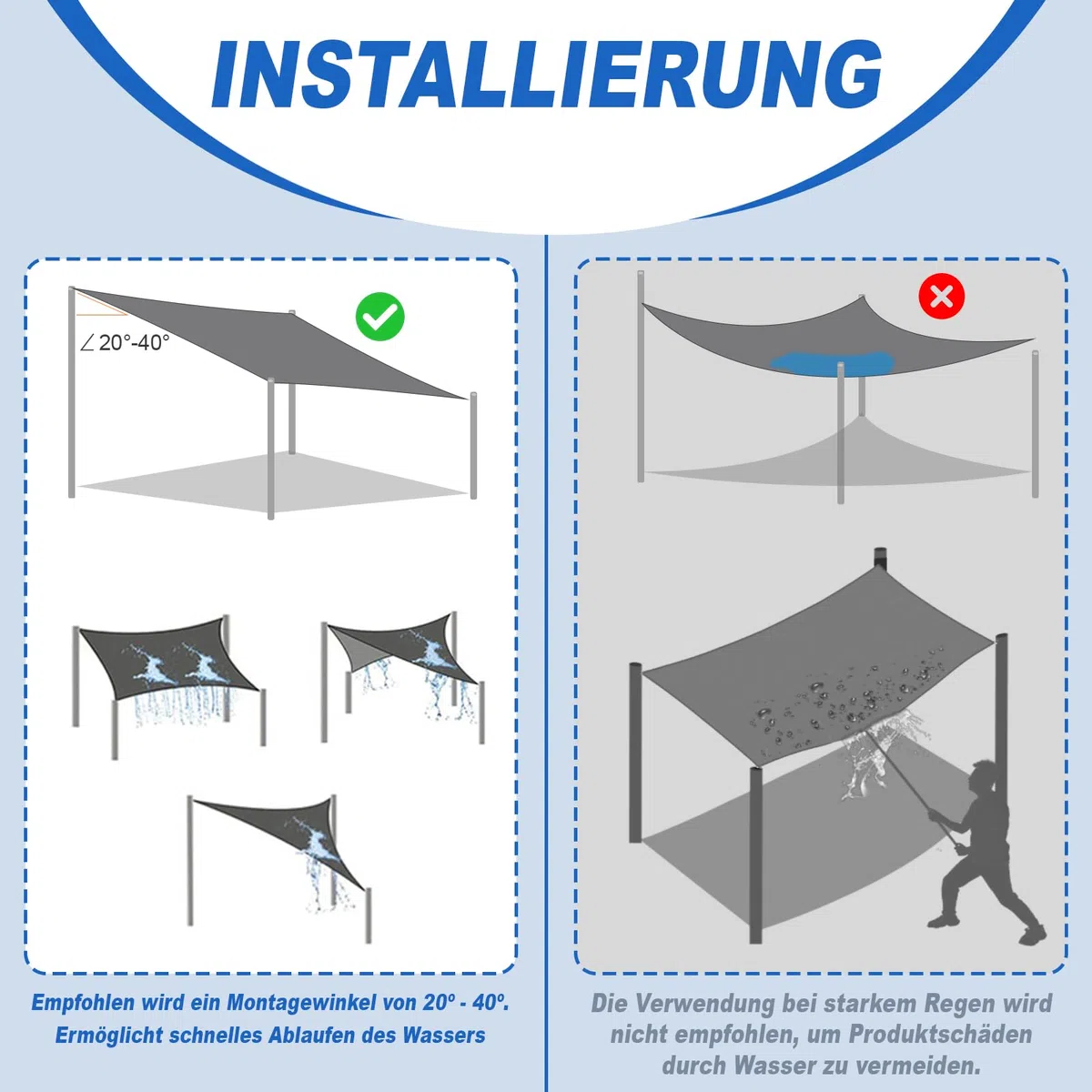 Sunnylaxx 3x3x3m Sonnensegel Dreieckig, Wasserdicht Sonnenschutz Sunsegel Color Anthrazit, 95% UV-Schutz,für Außenbereich,Garten