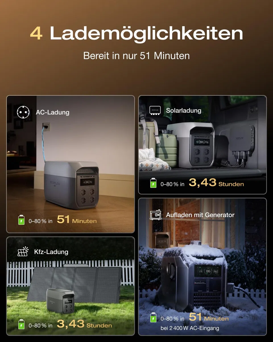 EcoFlow DELTA 3 Max tragbare Powerstation 2048 Wh (Generalüberholt)