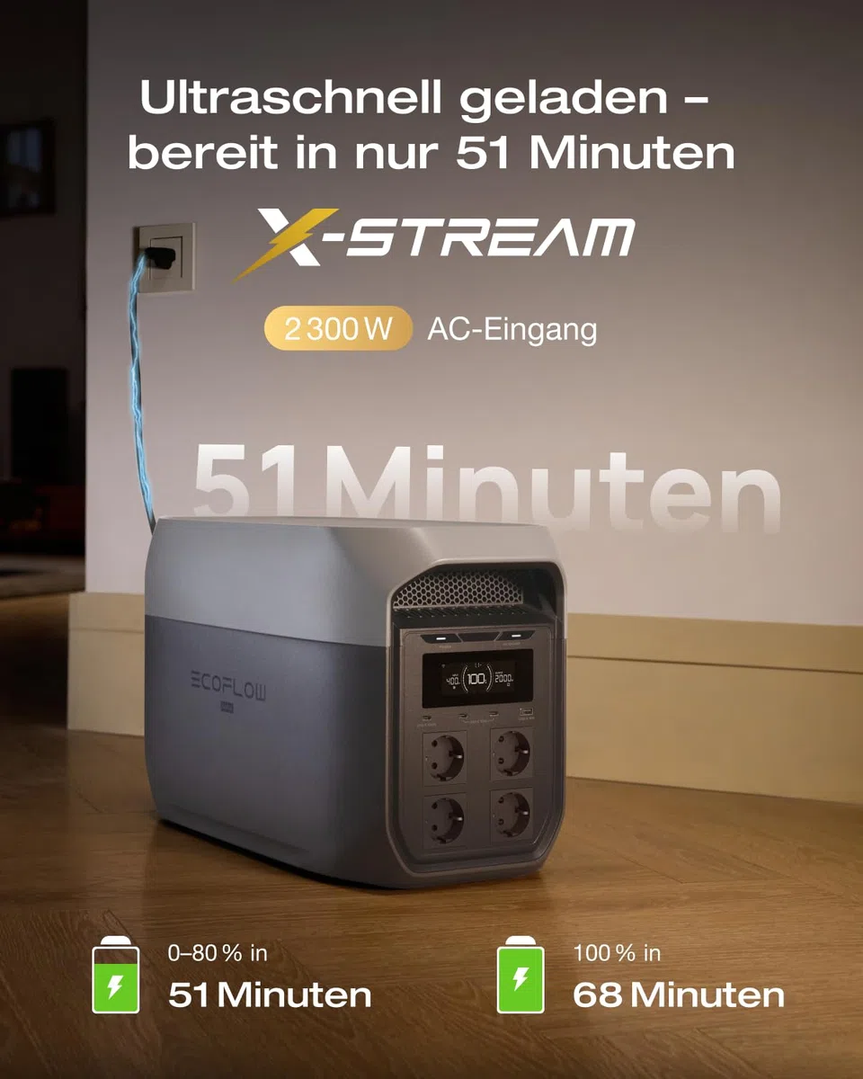 EcoFlow DELTA 3 Max tragbare Powerstation 2048 Wh (Generalüberholt)